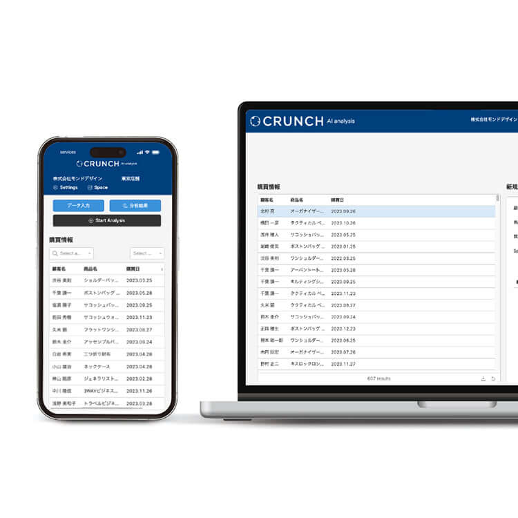 業界最安値のAI分析によるレコメンドツール「CRUNCH」のプレミアムプラン